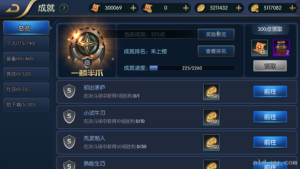 阿拉德之怒手游上士版(dof)