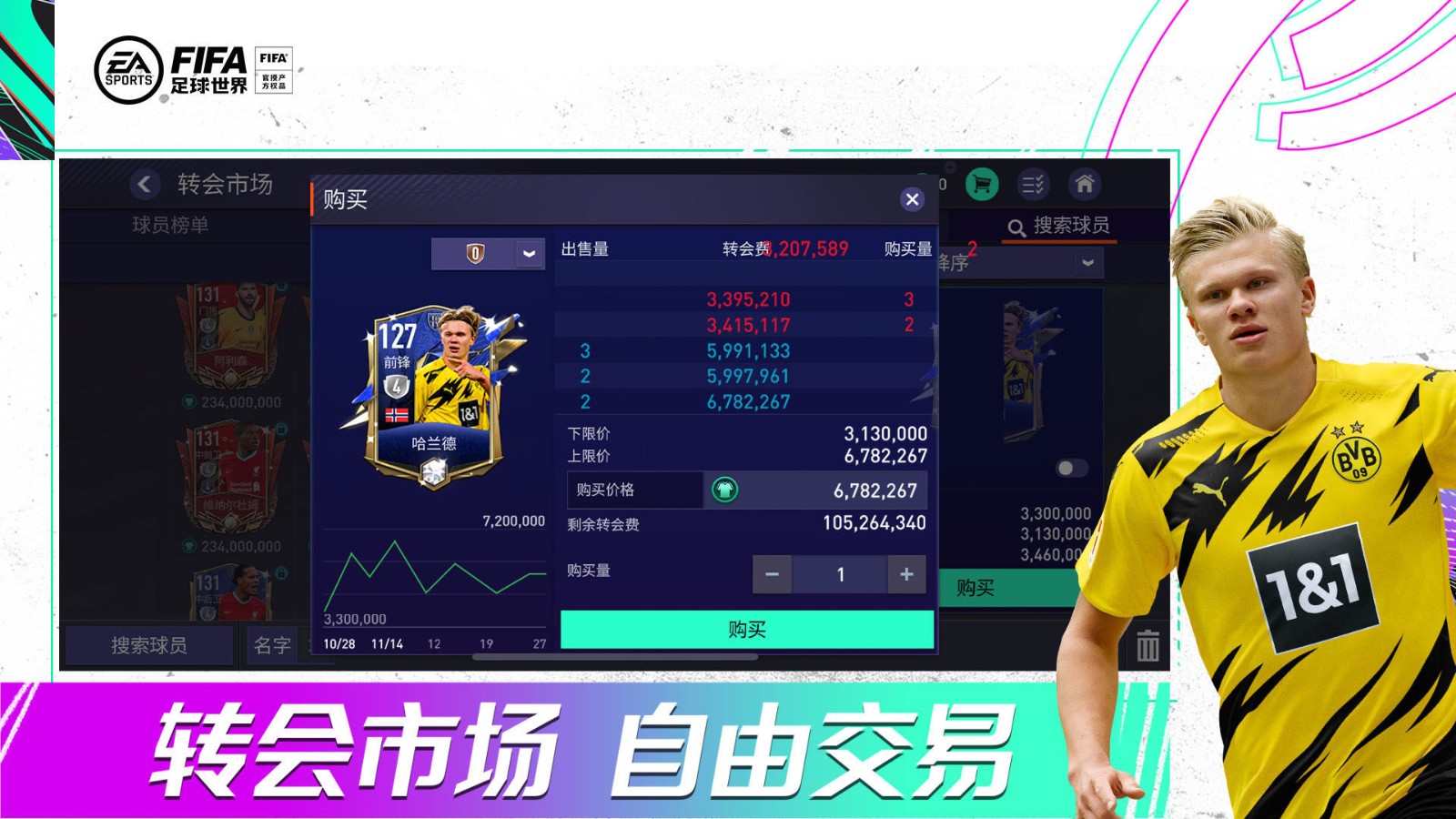 fifa足球世界无限点券