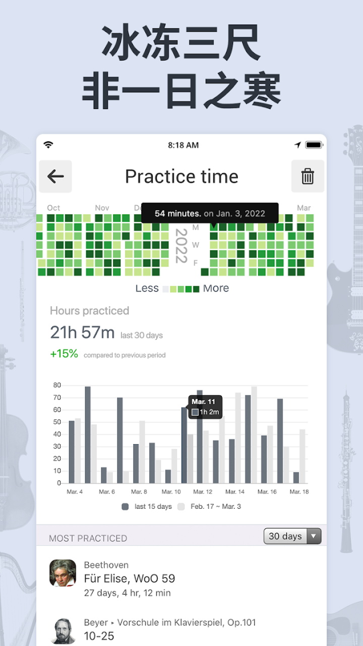 调音器和节拍器(Soundcorset tuner & metronome)
