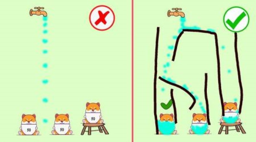 拯救狗狗们(Save The Dogs)