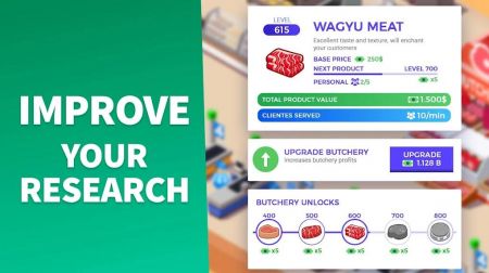 超市帝国大亨(Idle Supermarket Tycoon)