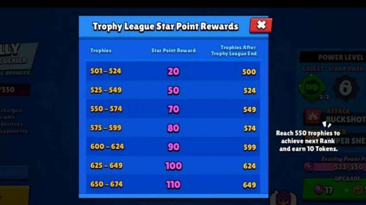 荒野新作爆裂小队(Squad Busters Game 2023)