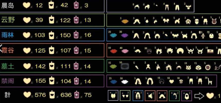 光遇测试服免资格下载-光遇测试服免资格全物品下载v0.10.4