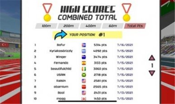 速度之星(Speed Stars)