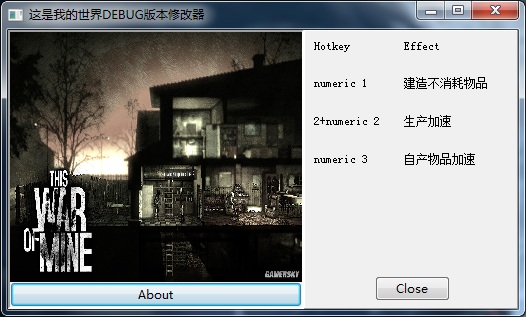 这是我的战争（内置修改器免谷歌）
