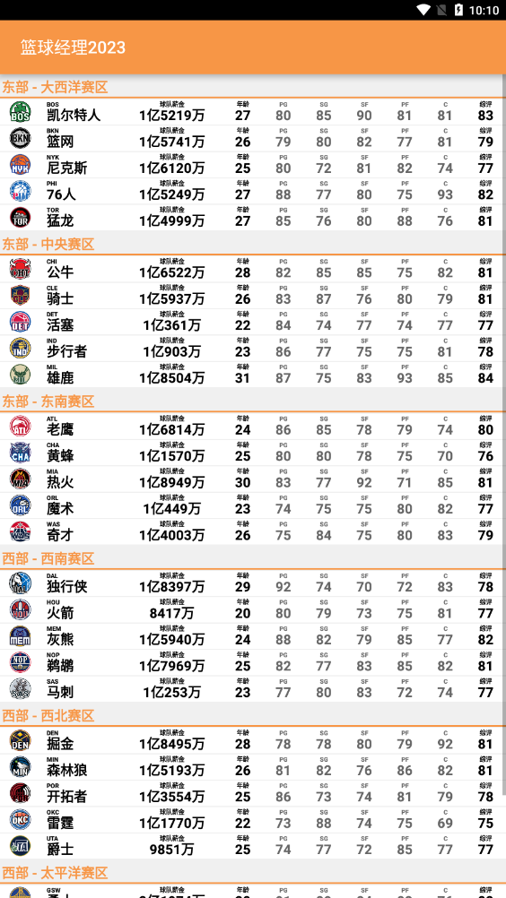 Basket Manager 2023（篮球经理2023无限工资帽）