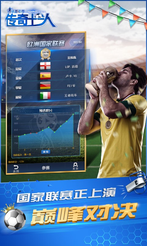 绿茵传奇足球经理官网版下载-绿茵传奇足球经理汉化版下载v1.0.1