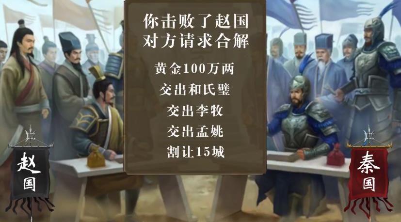 战国七雄