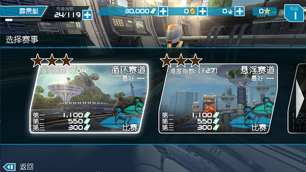 激流快艇2手机版下载-激流快艇2手机版免费下载v1.2.7.6