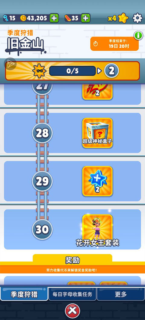 地铁跑酷旧金山(Subway Surf)