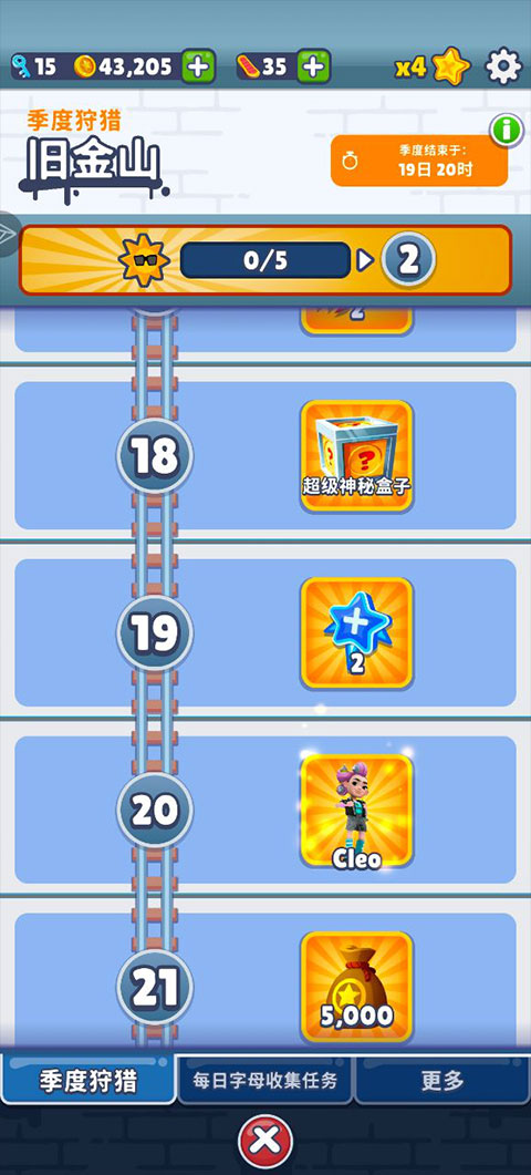 地铁跑酷旧金山(Subway Surf)