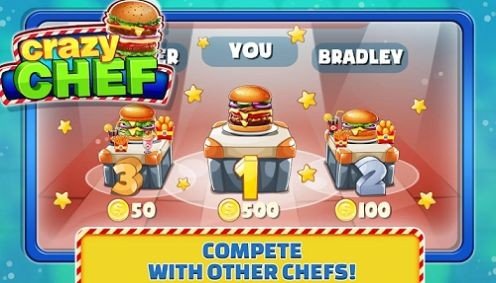 印度汉堡厨师(Indian Burger Chef)