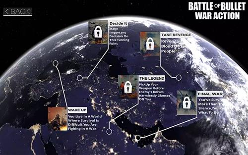 子弹之战中文版(Battle Of Bullet War Action)