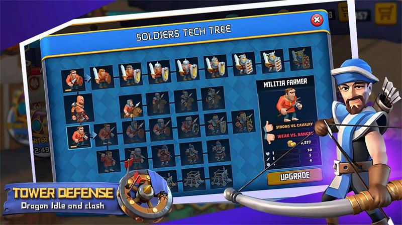 塔防战地模拟器(Tower defense: Dragon Idle and clash)