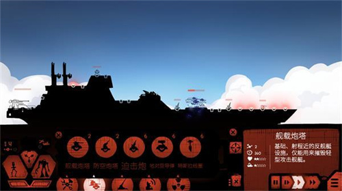 战列巡洋舰(Battlecruisers)