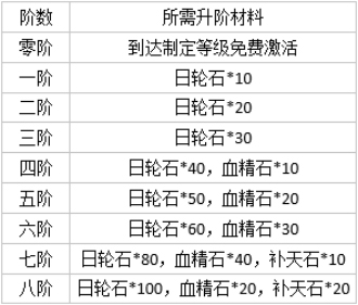 20210510153103465.jpg