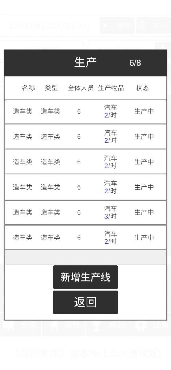 我的集团