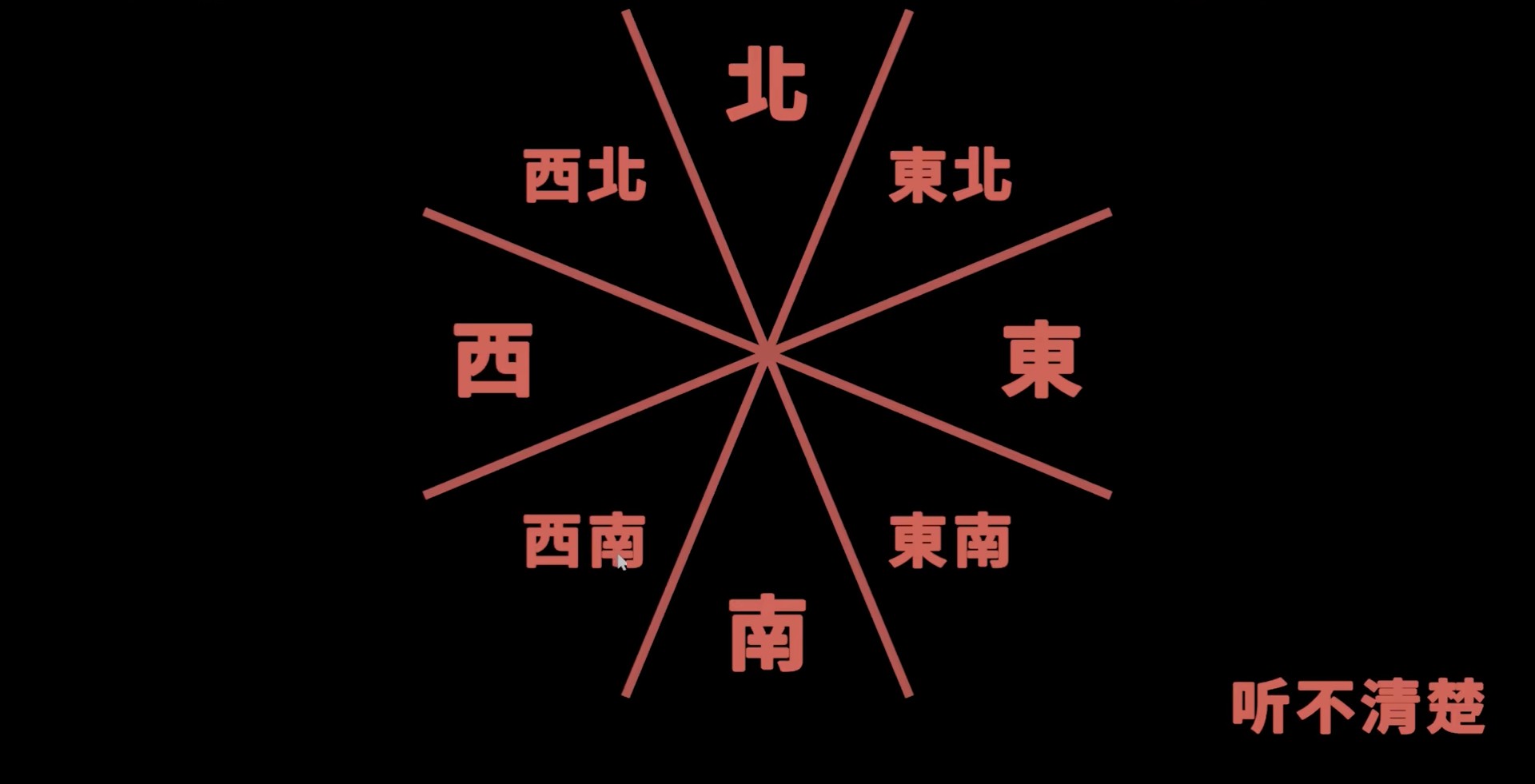 听声辩位游戏安卓版下载-听声辩位游戏中文版下载v0.2