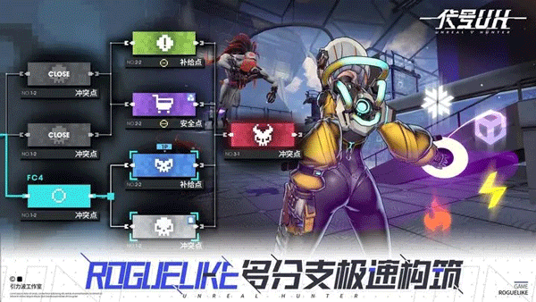 代号UH测试版