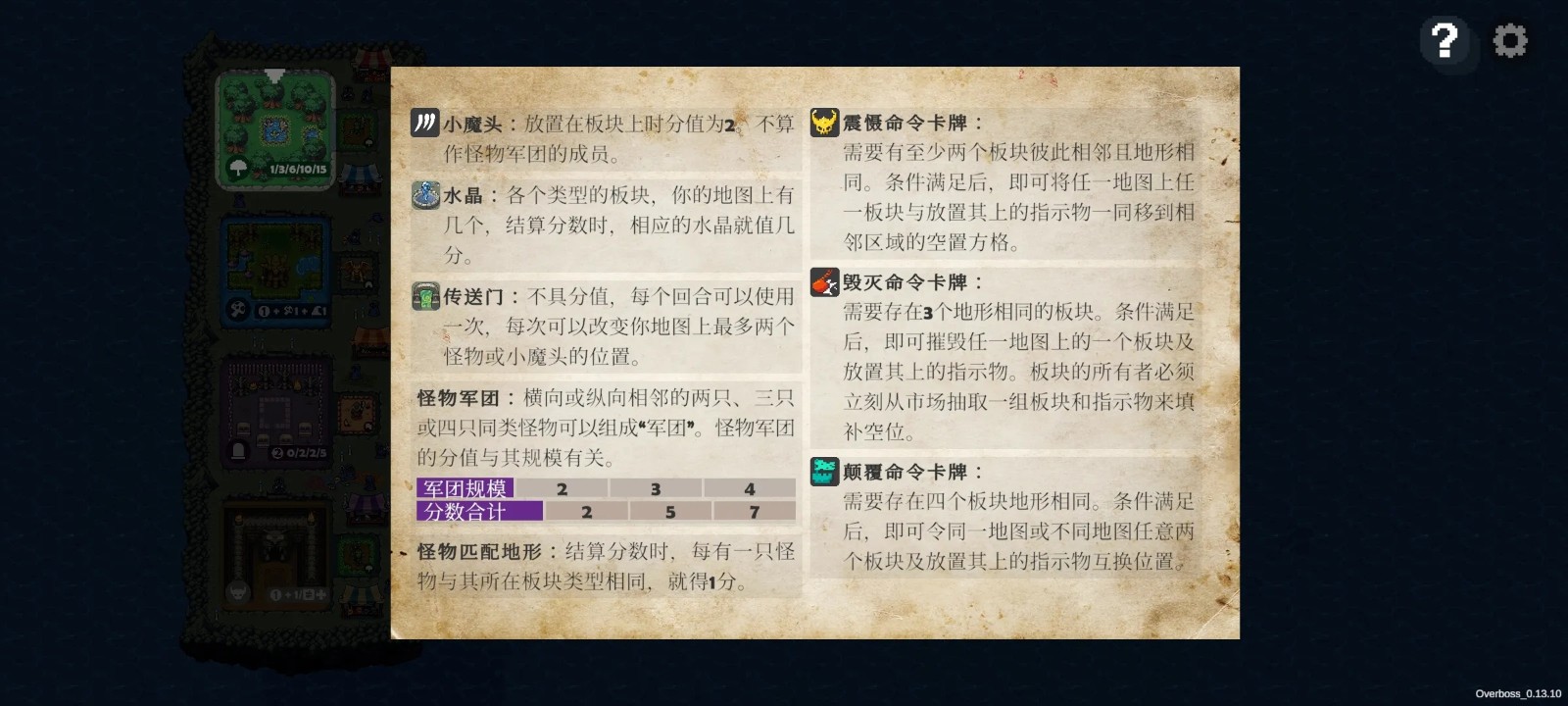 反派Boss