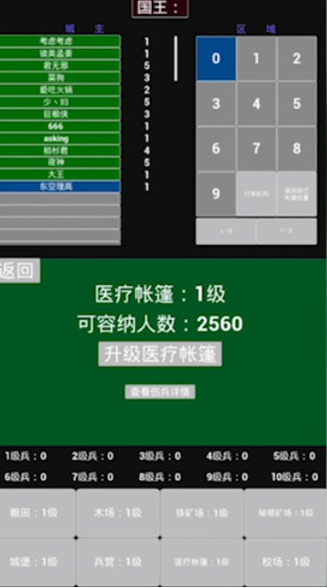 极简策略