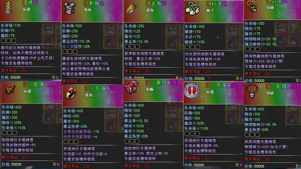 异界打手逛三国